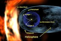 ¿Dónde están ahora las voyager?