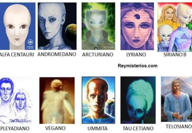 Tipos de razas extraterrestres