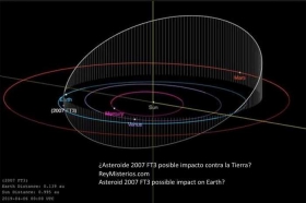 Asteroide-2007-FT3-posible-amenaza-impacto.jpg