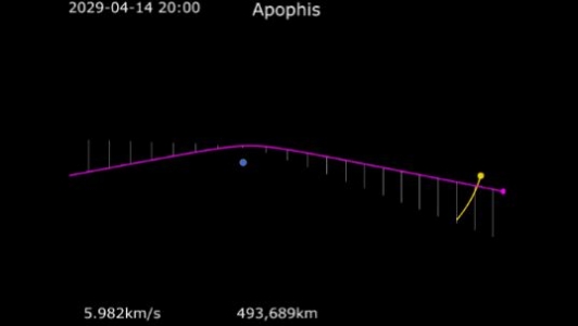 Asteroide-Apofis-el-fin-del-mundo-en-2029-o-2036.jpg