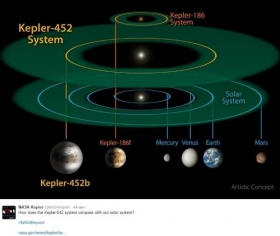 Kepler-452b.jpg