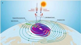 huracan-espacial-sobre-el-Polo-Norte2.jpg