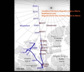 Polo-Norte-Magnetico-migra-a-Siberia.jpg